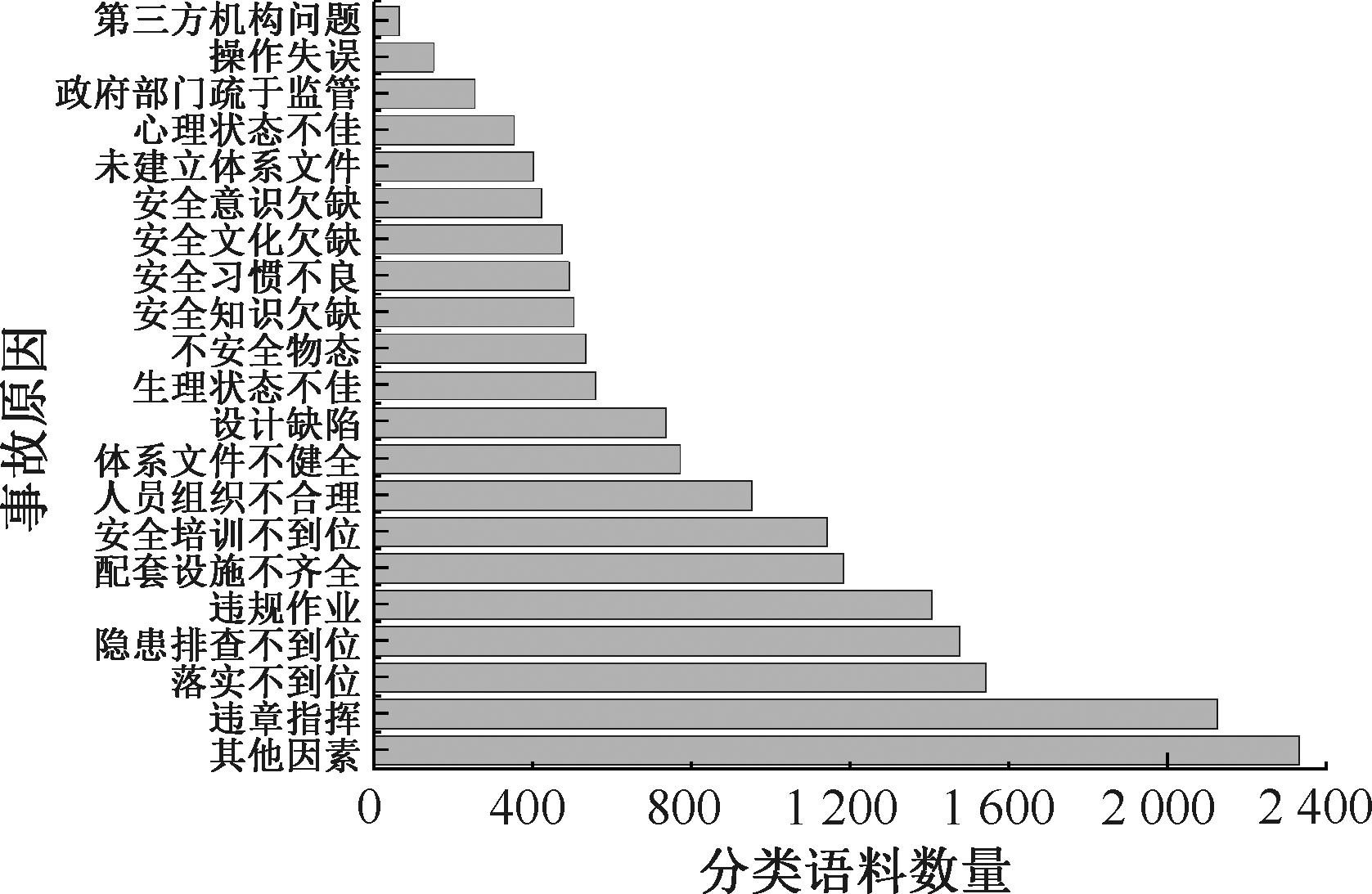 应急部部长王祥喜：彻查内蒙古露天煤矿坍塌事故原因和责任，依法依规严肃追责问责_凤凰网视频_凤凰网